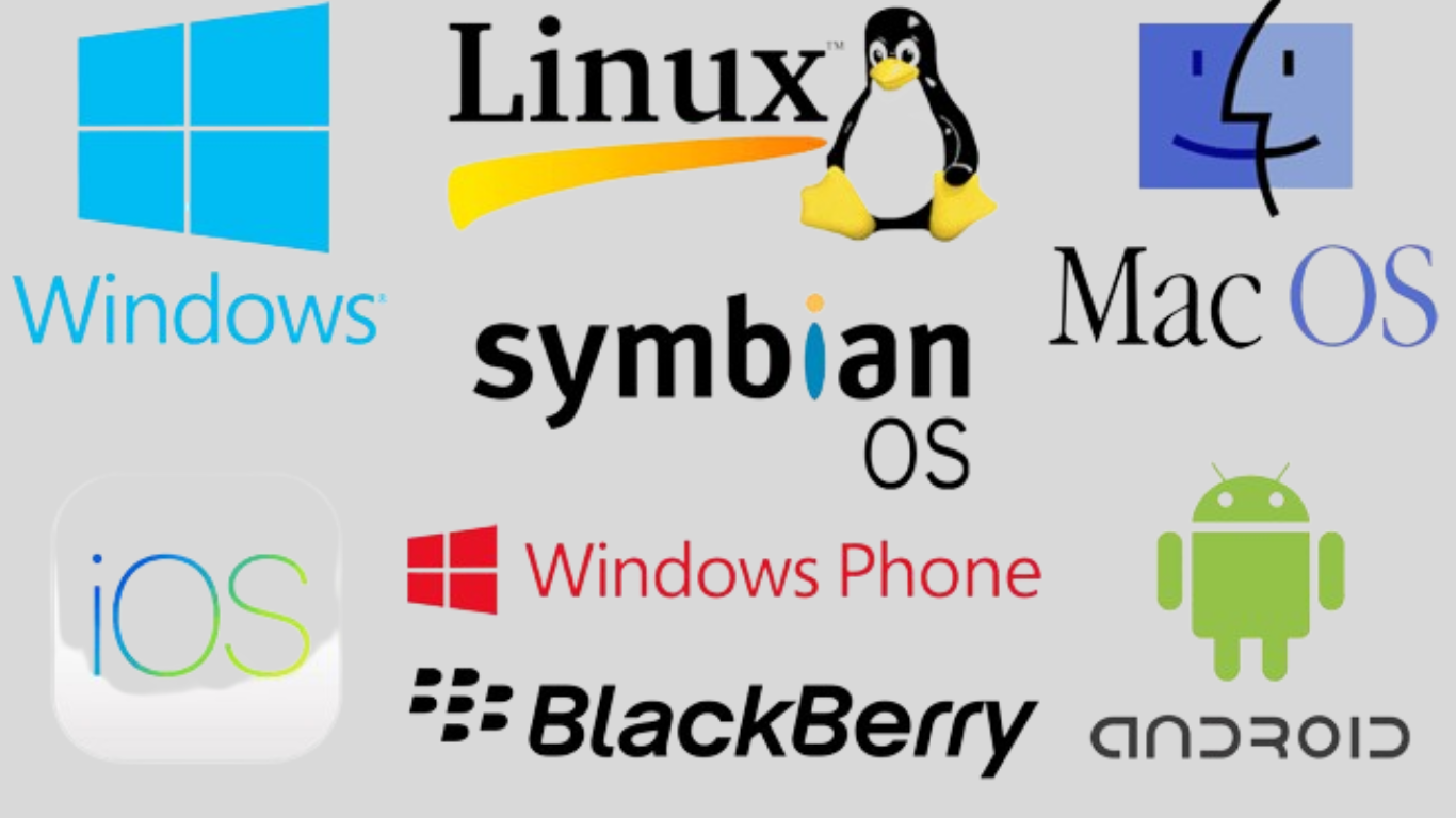 Sistem Operasi dan Aplikasi dari Suatu Komputer Disebut